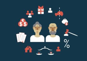 preparing-your-estate